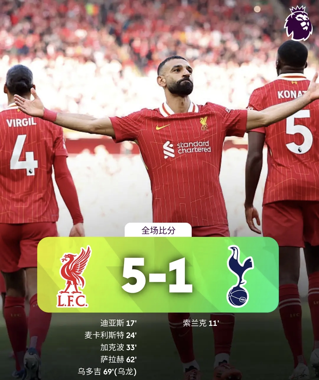 利物浦强势皇马,德容高光表现 利物浦强势皇马,德容高光表现