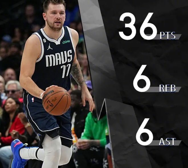 深圳队完胜青岛队，东契奇刷新纪录